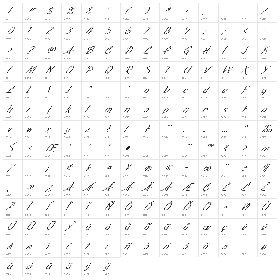 SF Foxboro Script Extended Italic Character Map