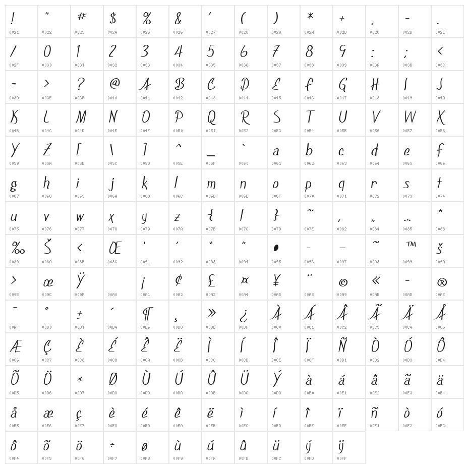 SF Foxboro Script Character Map