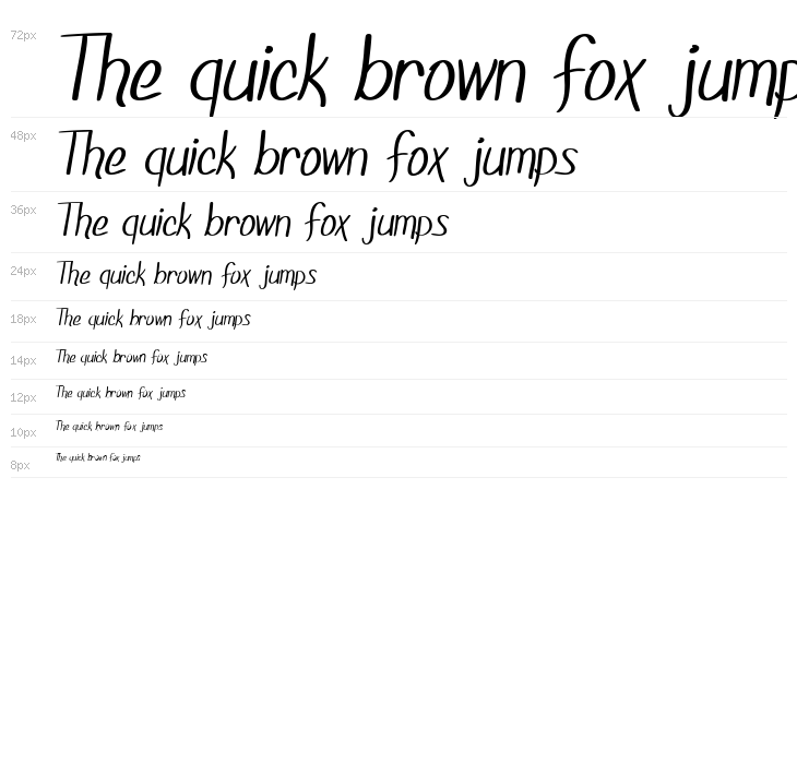 SF Foxboro Script Waterfall