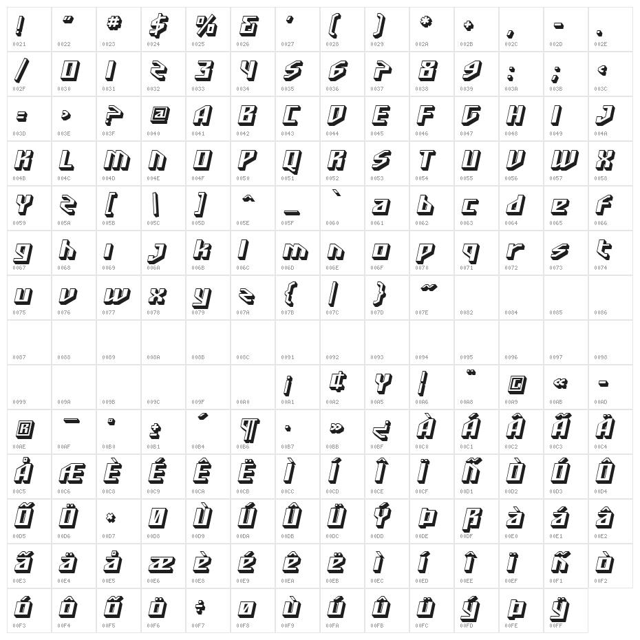 SF Funk Master Oblique Character Map