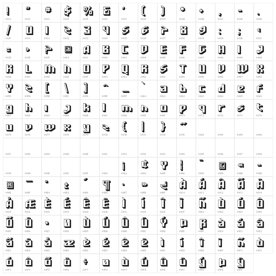 SF Funk Master Character Map