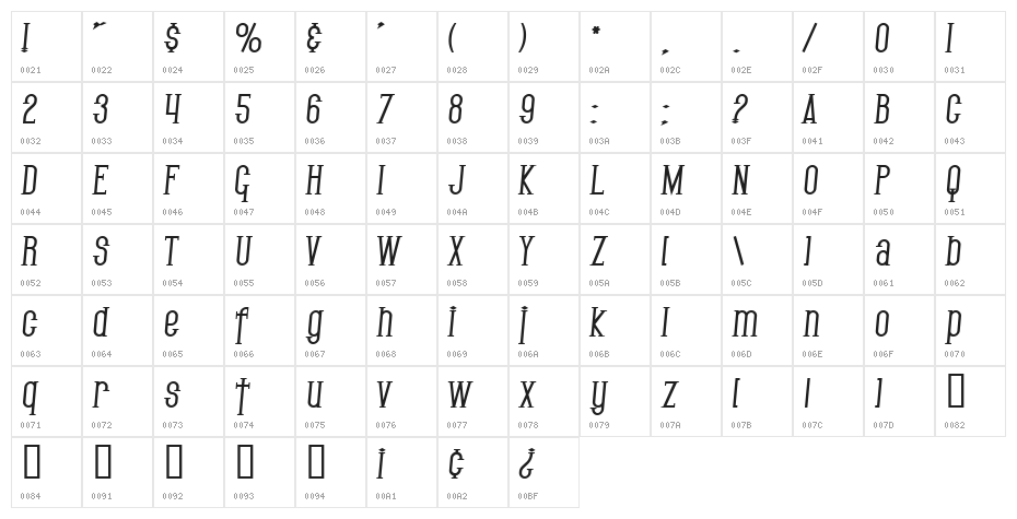 SF Gothican Bold Italic Character Map