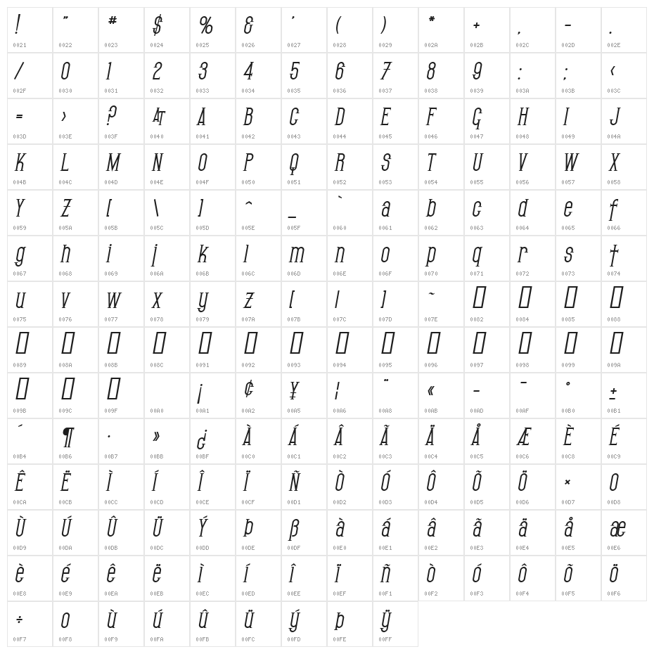 SF Gothican Bold Oblique Character Map