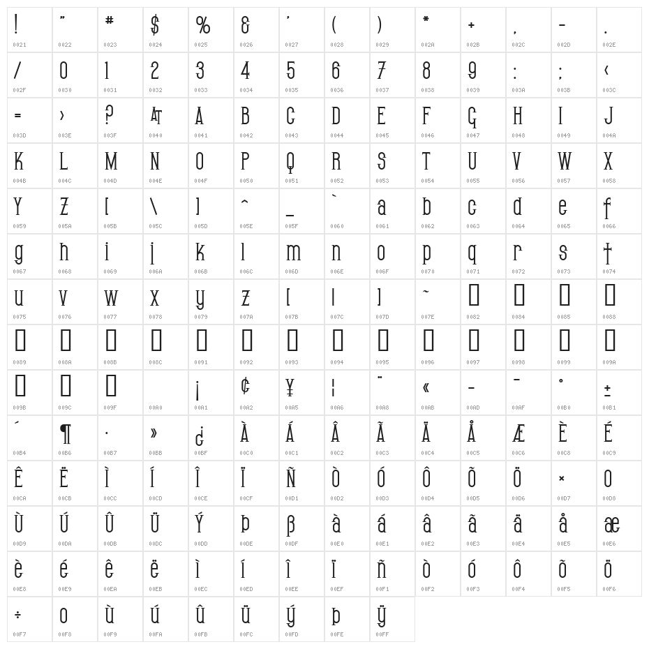 SF Gothican Bold Character Map