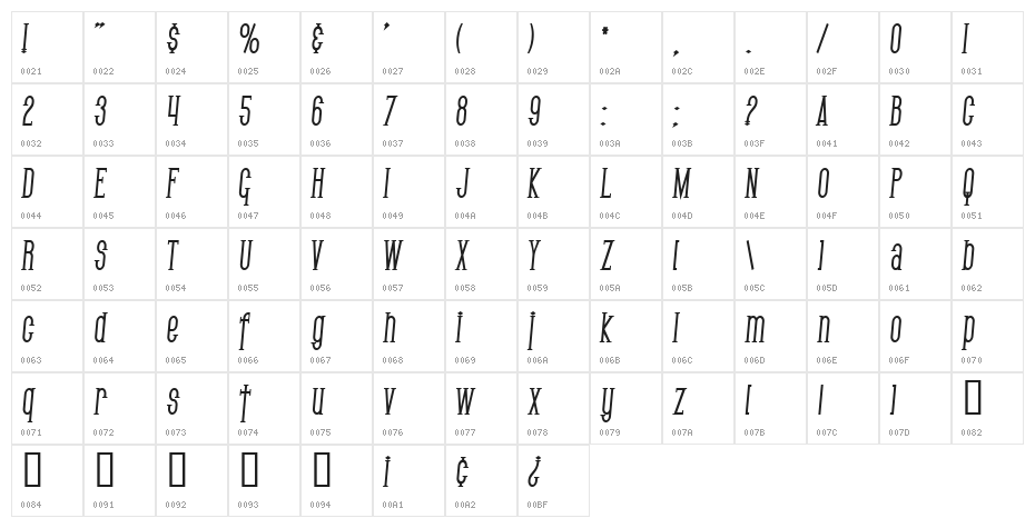 SF Gothican Condensed Bold Italic Character Map