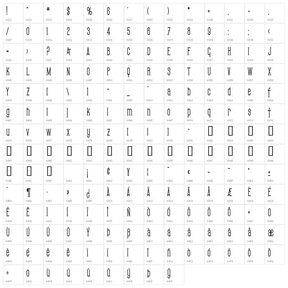 SF Gothican Condensed Bold Character Map