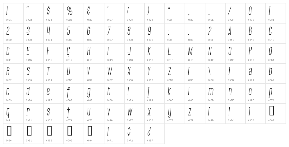 SF Gothican Condensed Italic Character Map