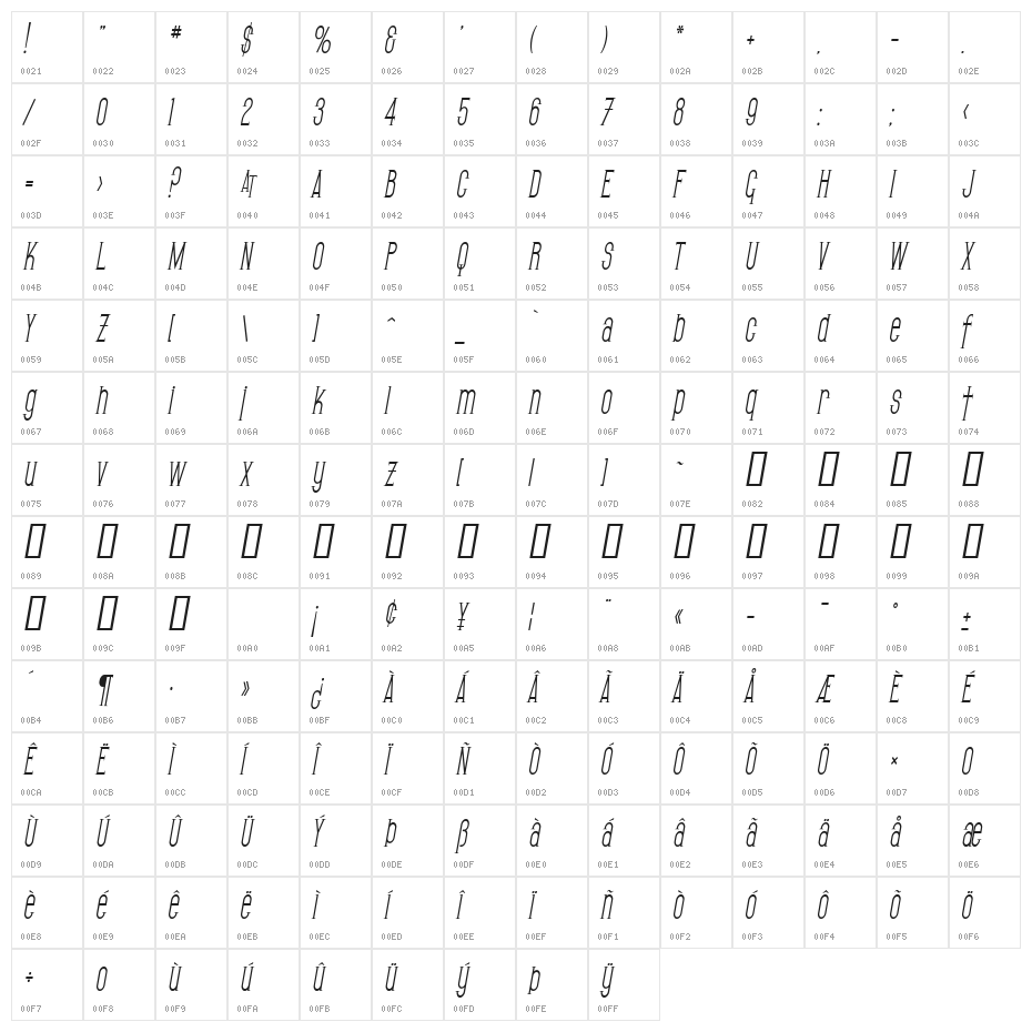 SF Gothican Condensed Oblique Character Map