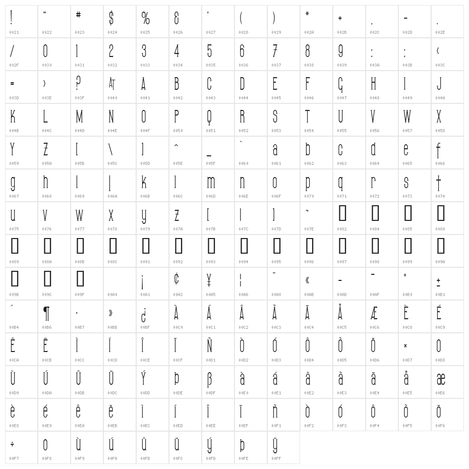 SF Gothican Condensed Character Map