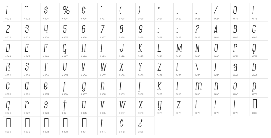 SF Gothican Italic Character Map
