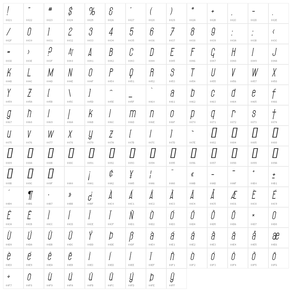 SF Gothican Oblique Character Map