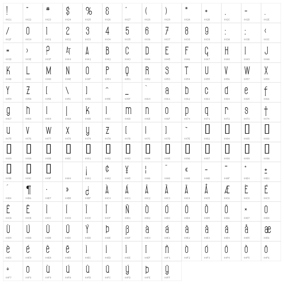 SF Gothican Character Map