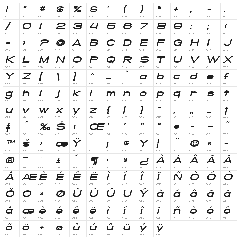 SF Grandezza Heavy Oblique Character Map