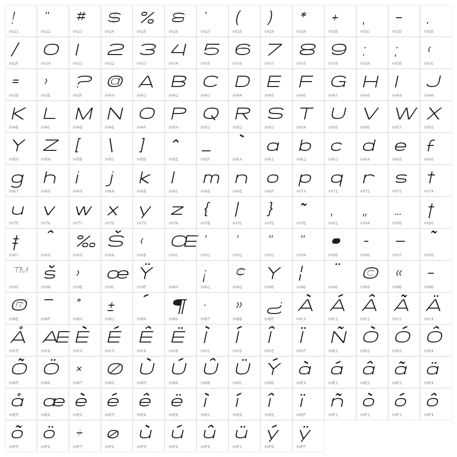 SF Grandezza Light Oblique Character Map