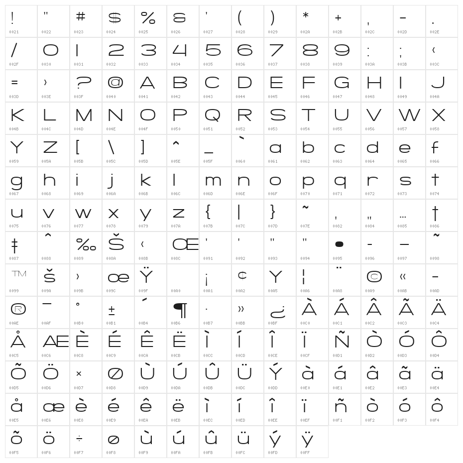 SF Grandezza Light Character Map