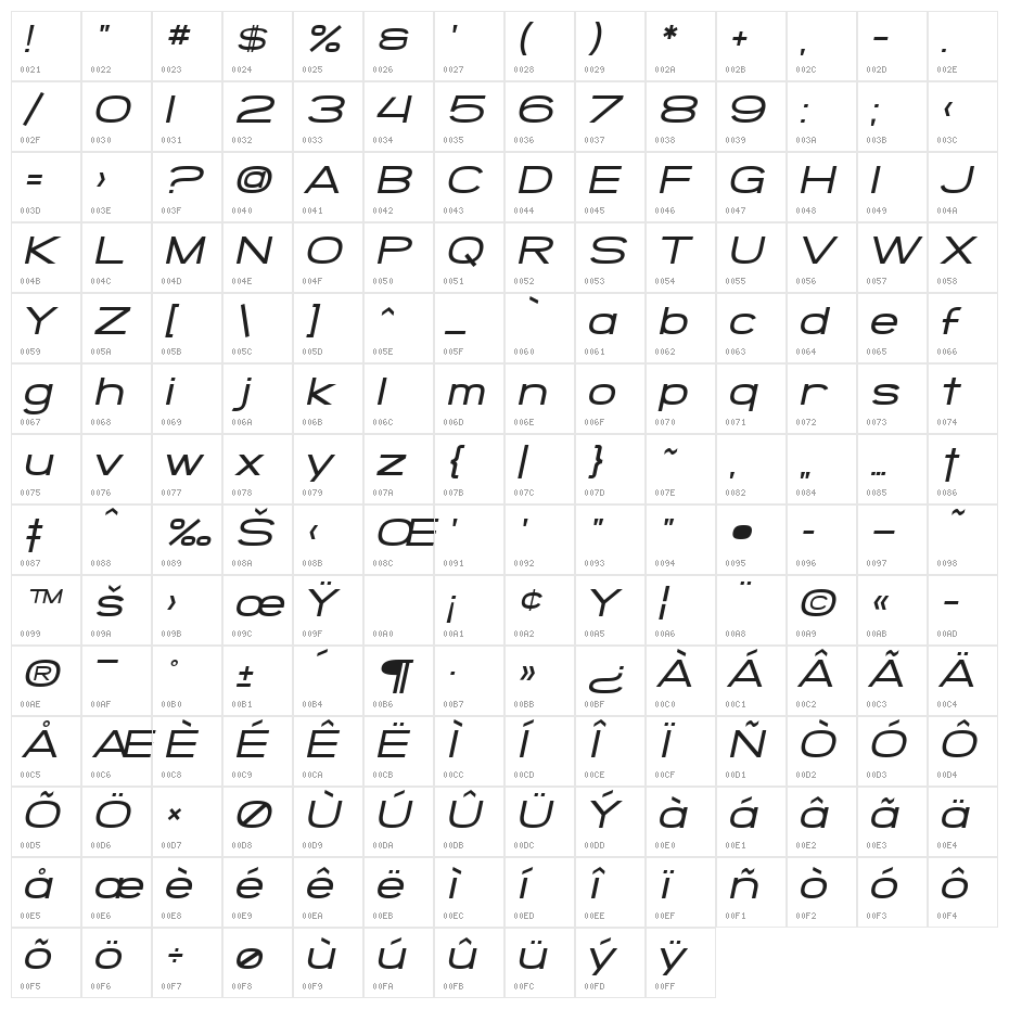 SF Grandezza Medium Oblique Character Map