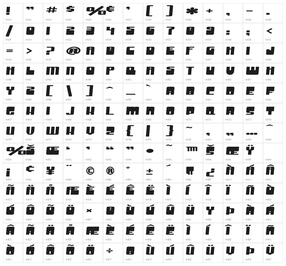 SF Groove Machine Extended Bold Character Map