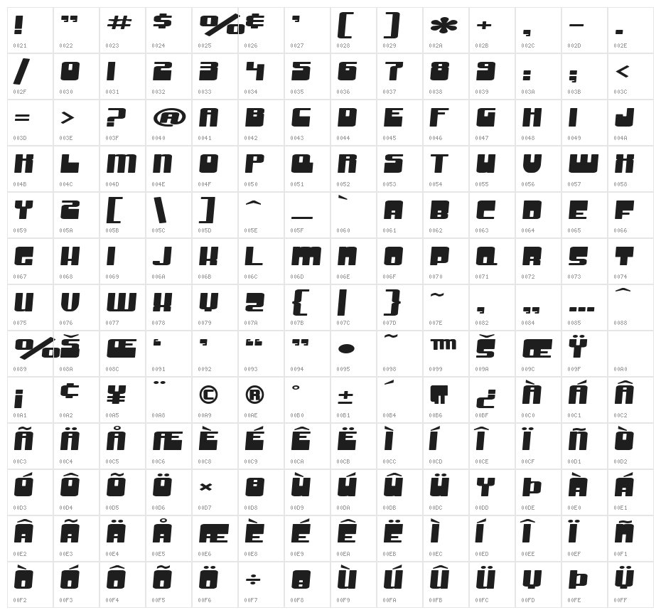 SF Groove Machine Extended Character Map