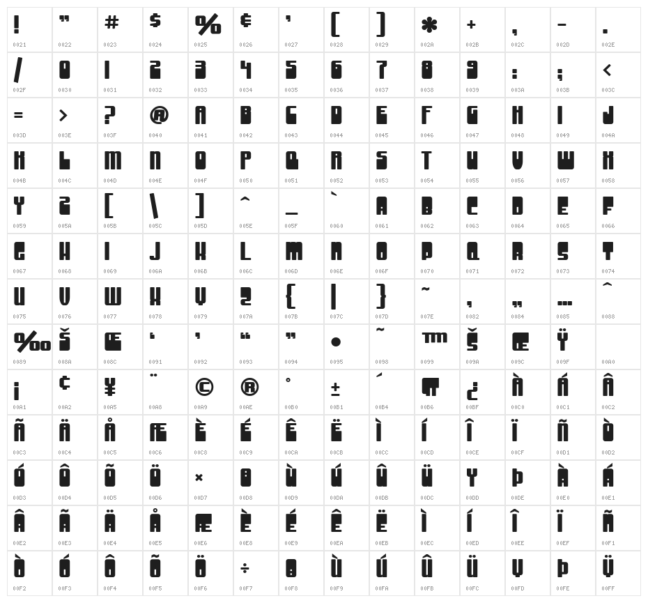 SF Groove Machine Upright Bold Character Map