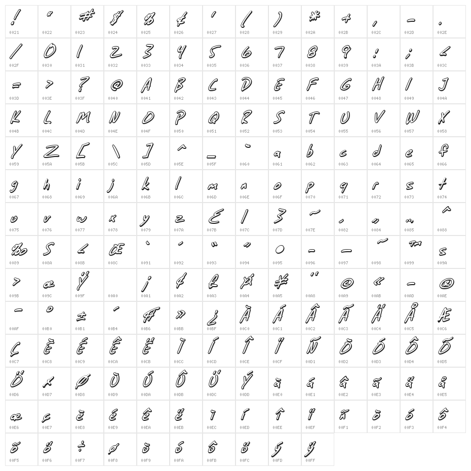 SF Grunge Sans Shadow Italic Character Map