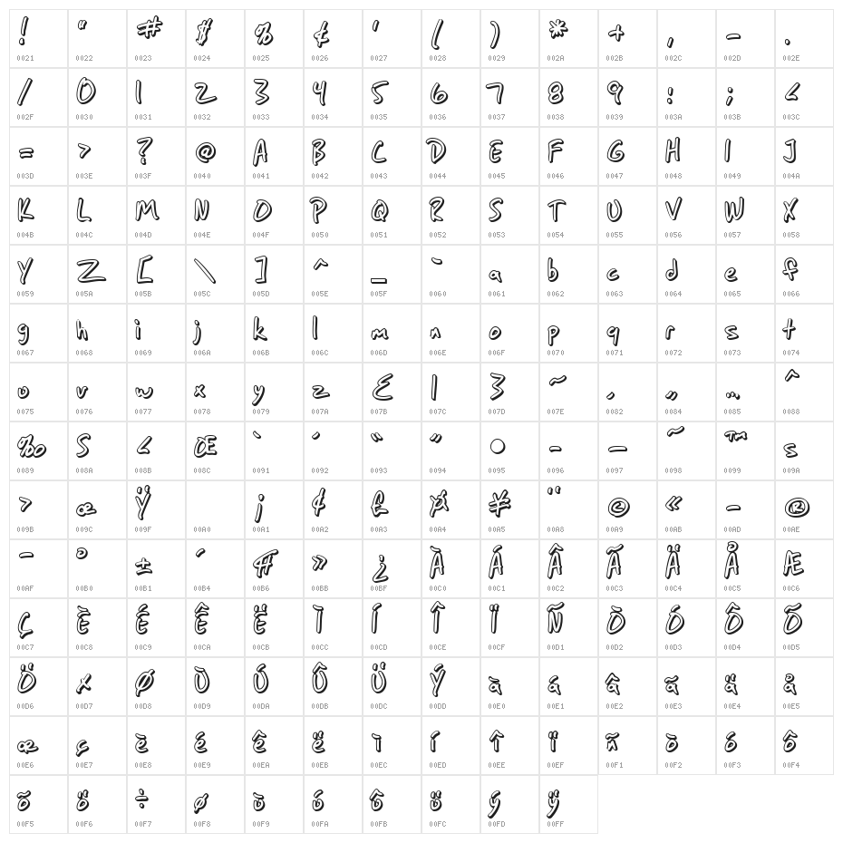 SF Grunge Sans Shadow Character Map