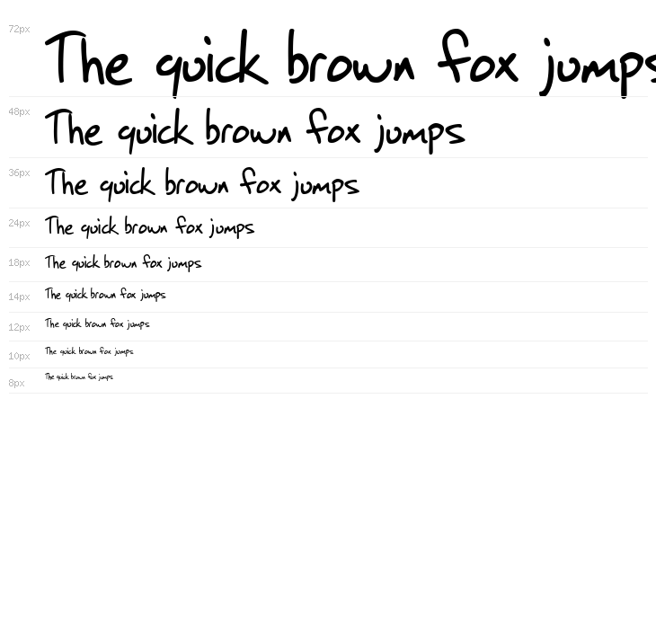 SF Grunge Sans Waterfall