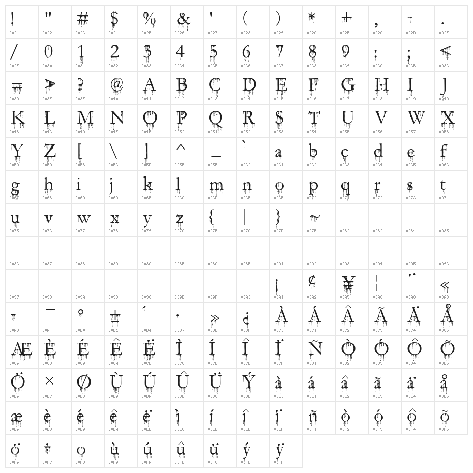 SF Gushing Meadow Character Map