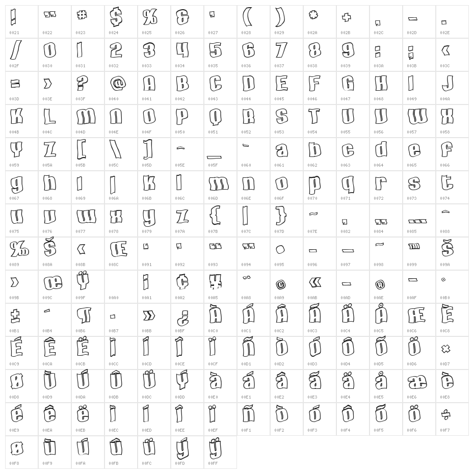 SF Hallucination Outline Character Map