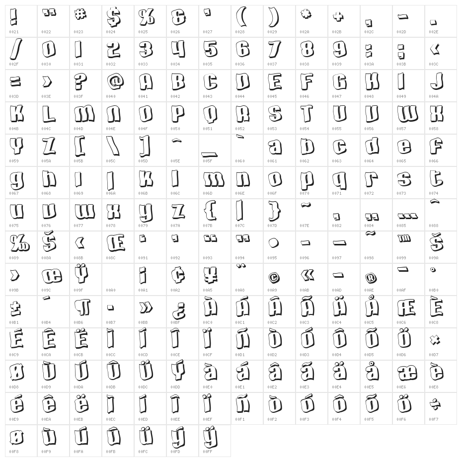 SF Hallucination Shadow Character Map