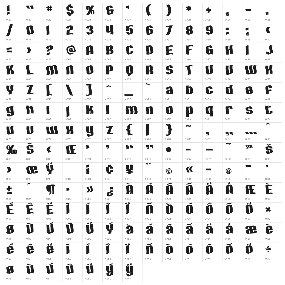 SF Hallucination Character Map