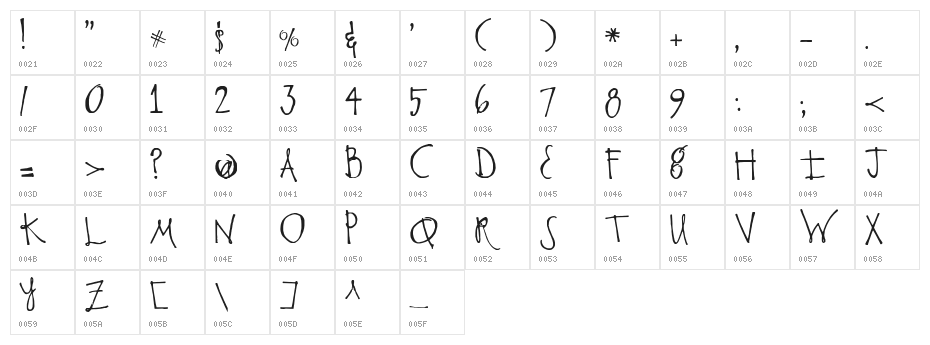 SF-Happiness Character Map