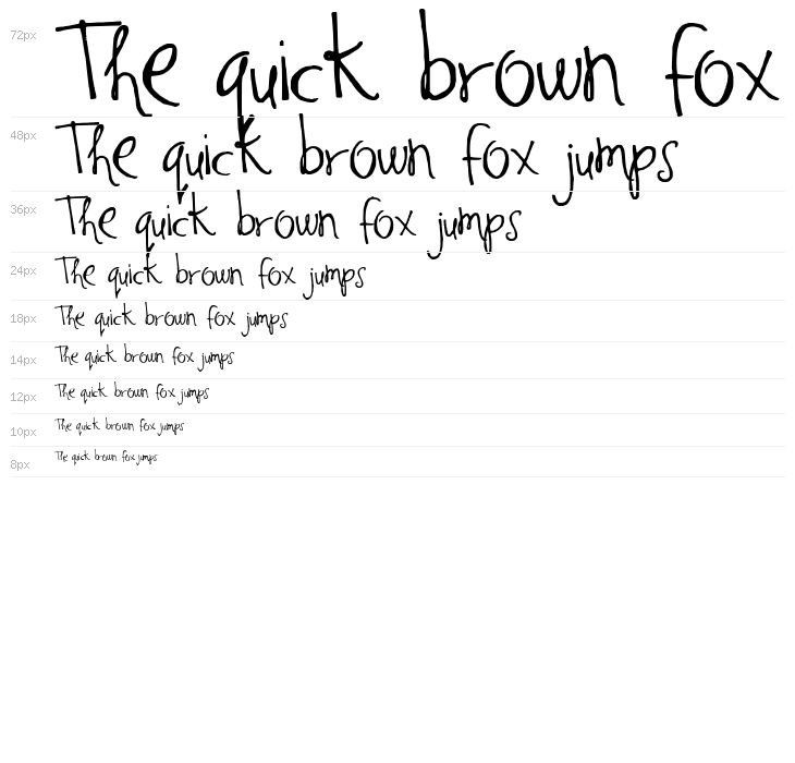 SF-Happiness Waterfall