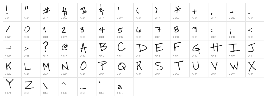 SF-Heather Character Map