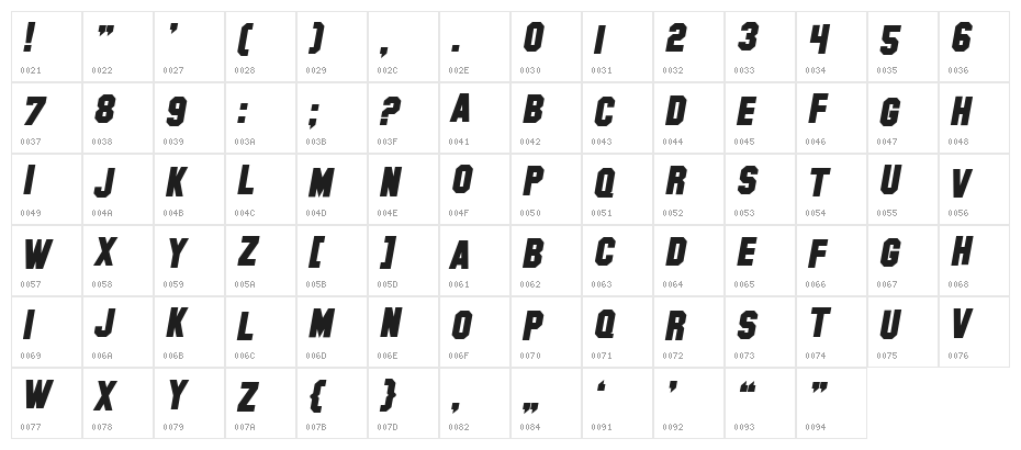 SF Hollywood Hills Bold Italic Character Map