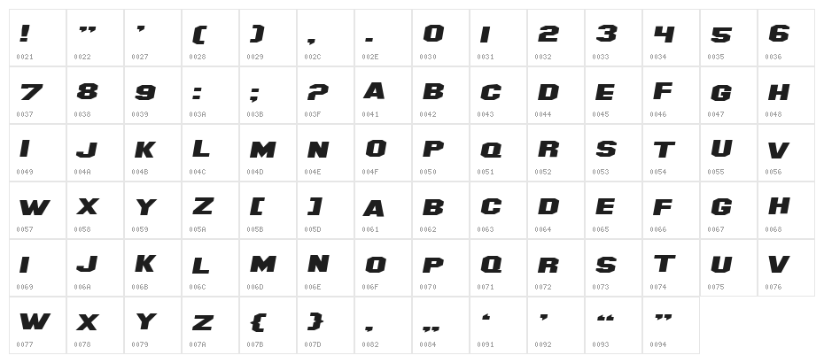 SF Hollywood Hills Extended Italic Character Map