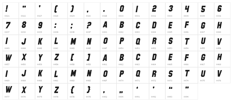 SF Hollywood Hills Italic Character Map