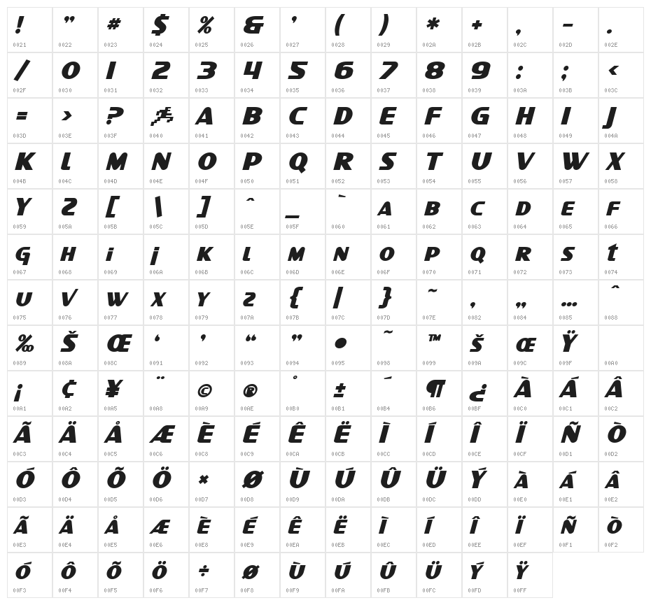 SF Intellivised Bold Italic Character Map