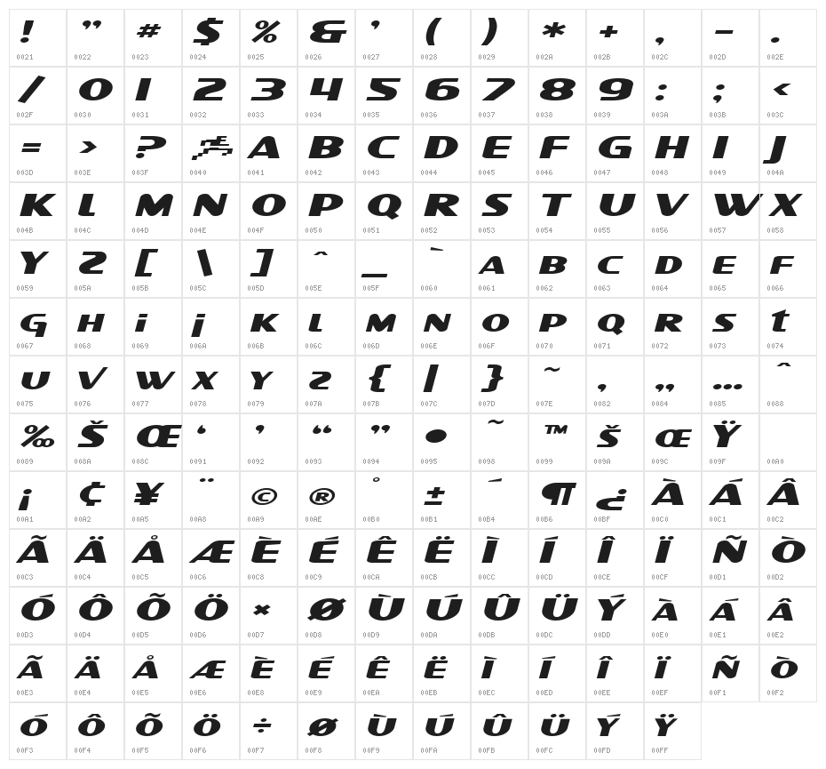 SF Intellivised Extended Italic Character Map