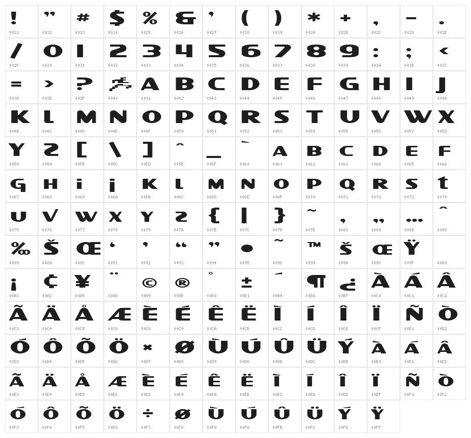 SF Intellivised Extended Character Map