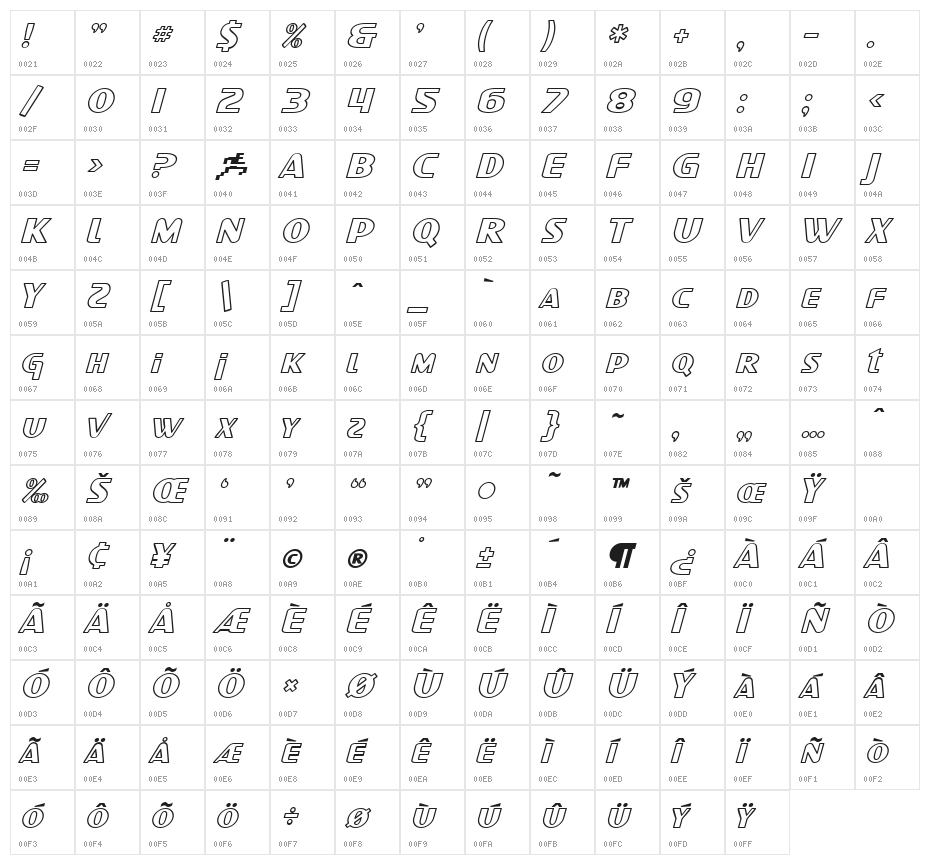 SF Intellivised Outline Italic Character Map
