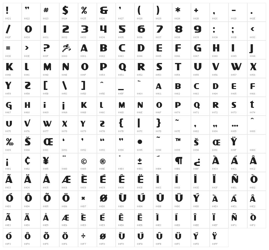 SF Intellivised Character Map