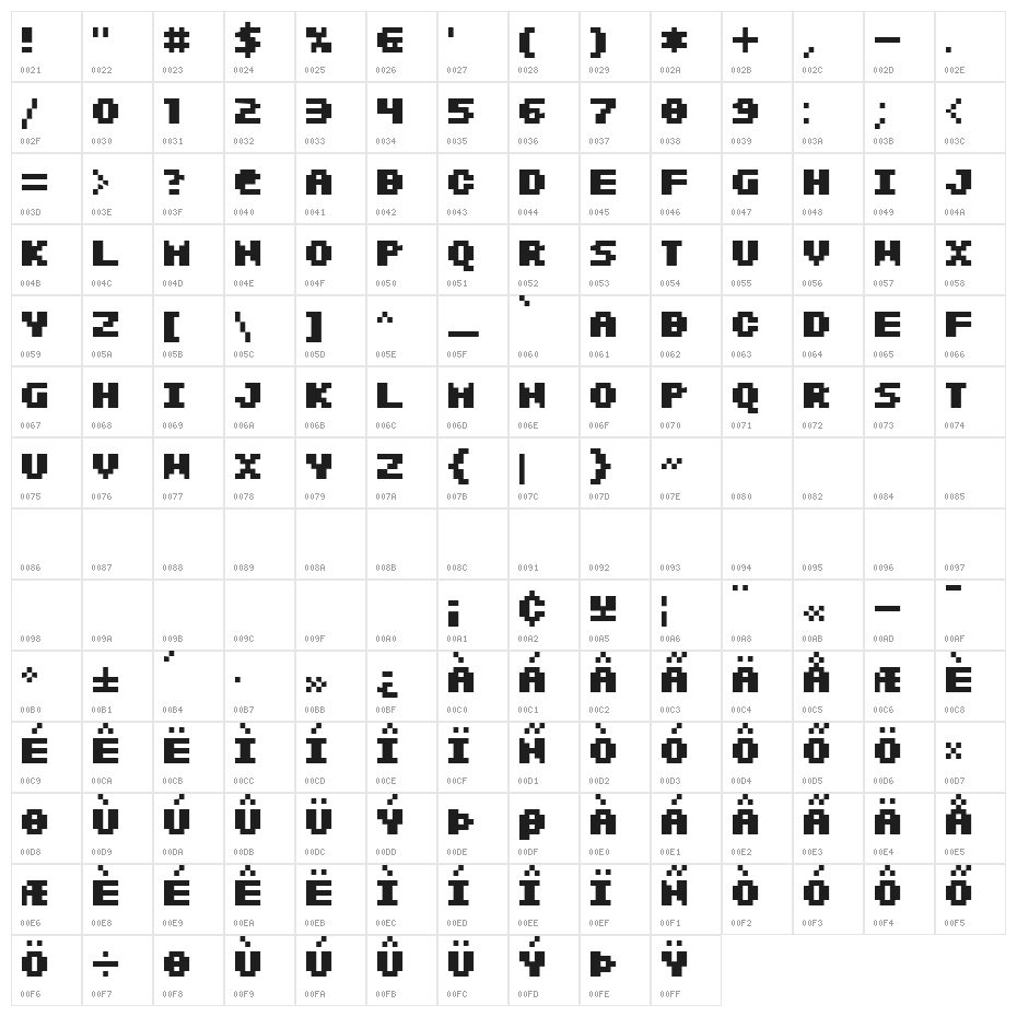 SF Intermosaic B Bold Character Map