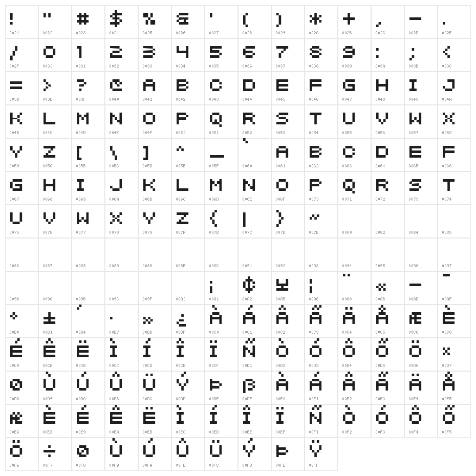 SF Intermosaic B Character Map