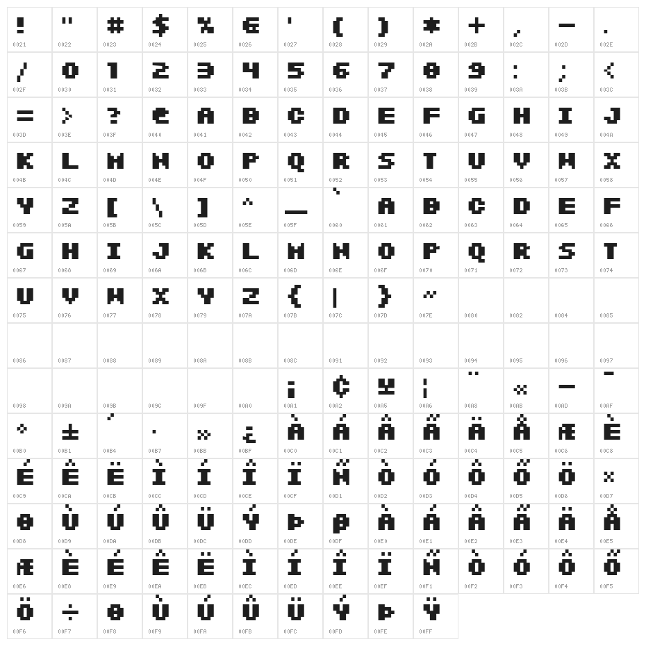 SF Intermosaic Bold Character Map