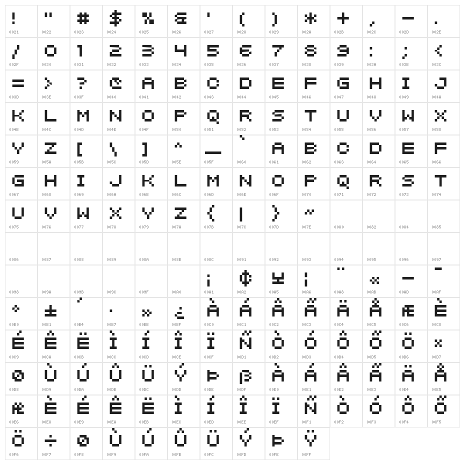 SF Intermosaic Character Map
