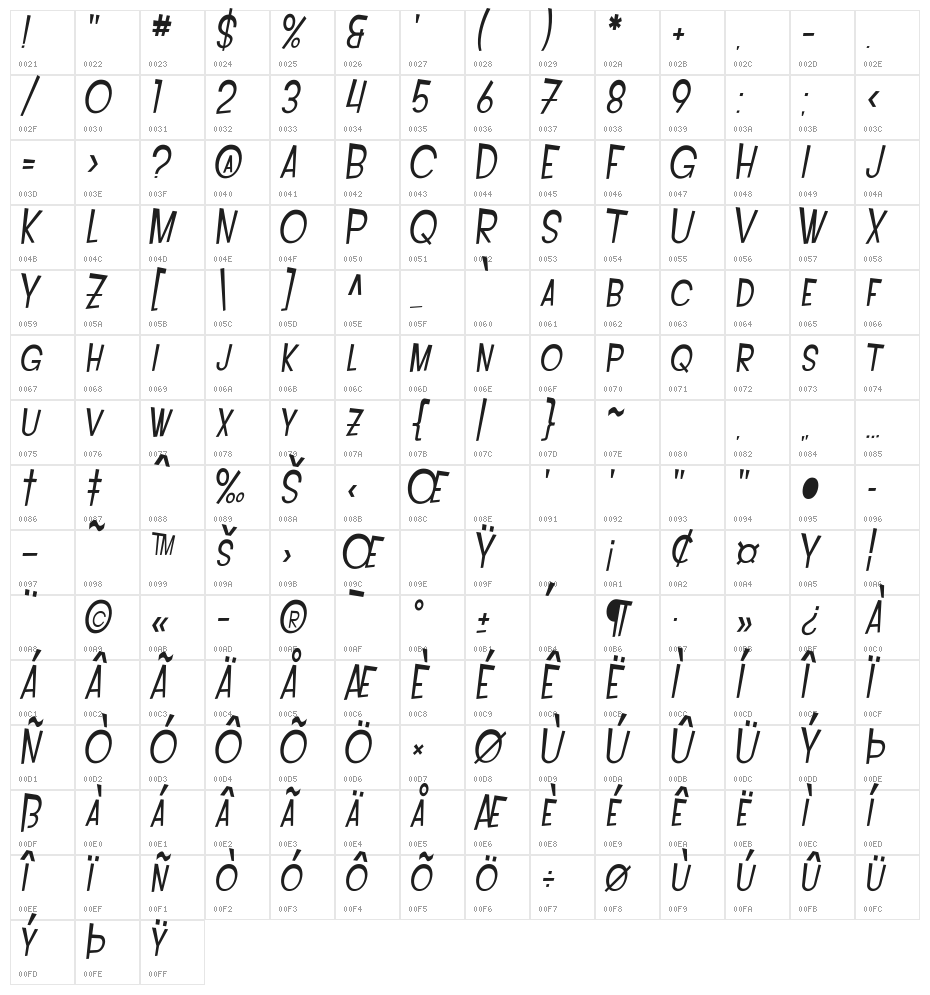 SF Intoxicated Blues Extended Oblique Character Map
