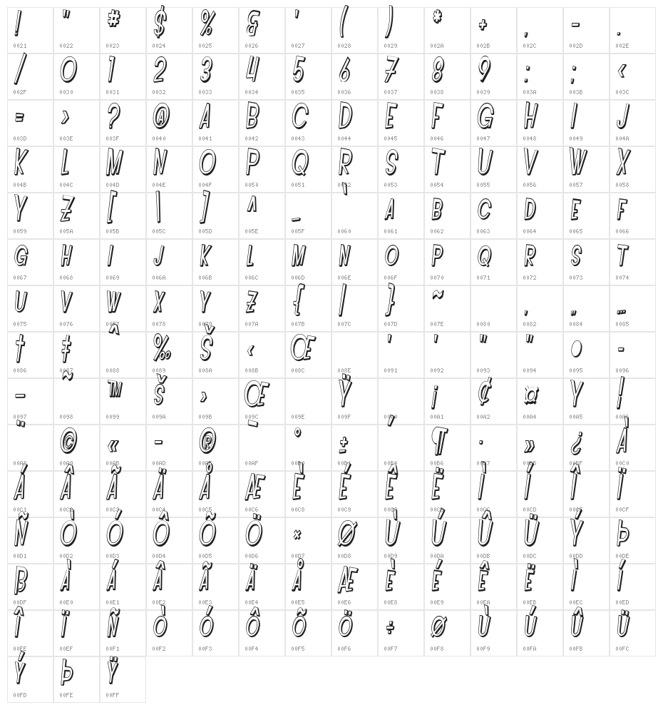 SF Intoxicated Blues Shaded Oblique Character Map