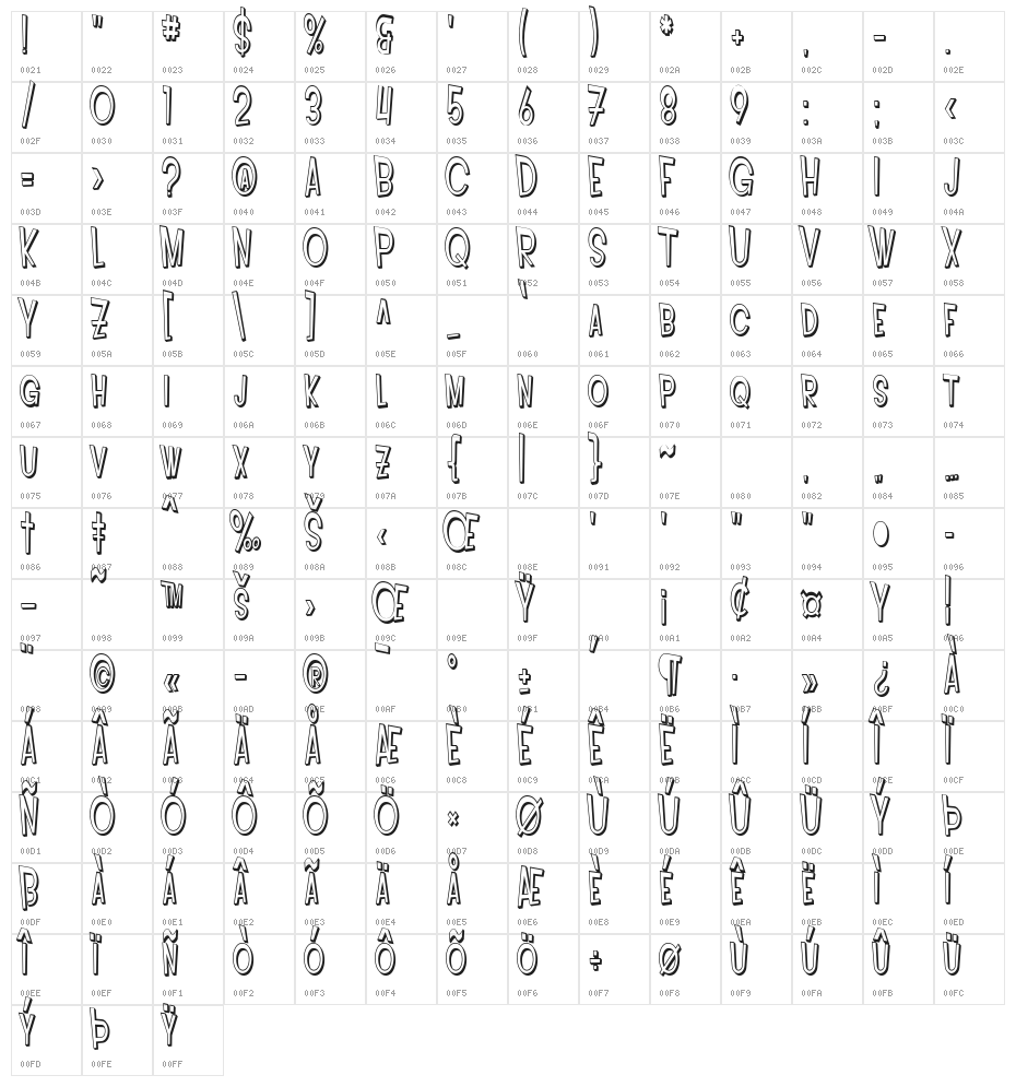 SF Intoxicated Blues Shaded Character Map