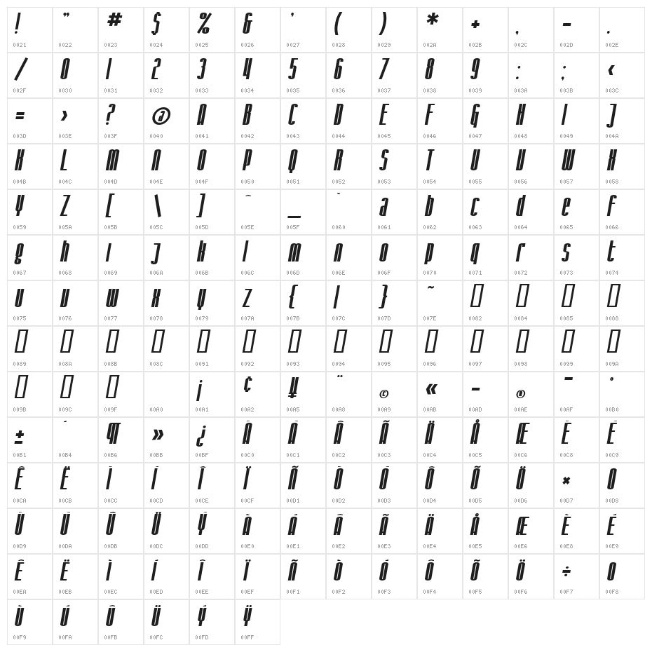 SF Iron Gothic Bold Oblique Character Map