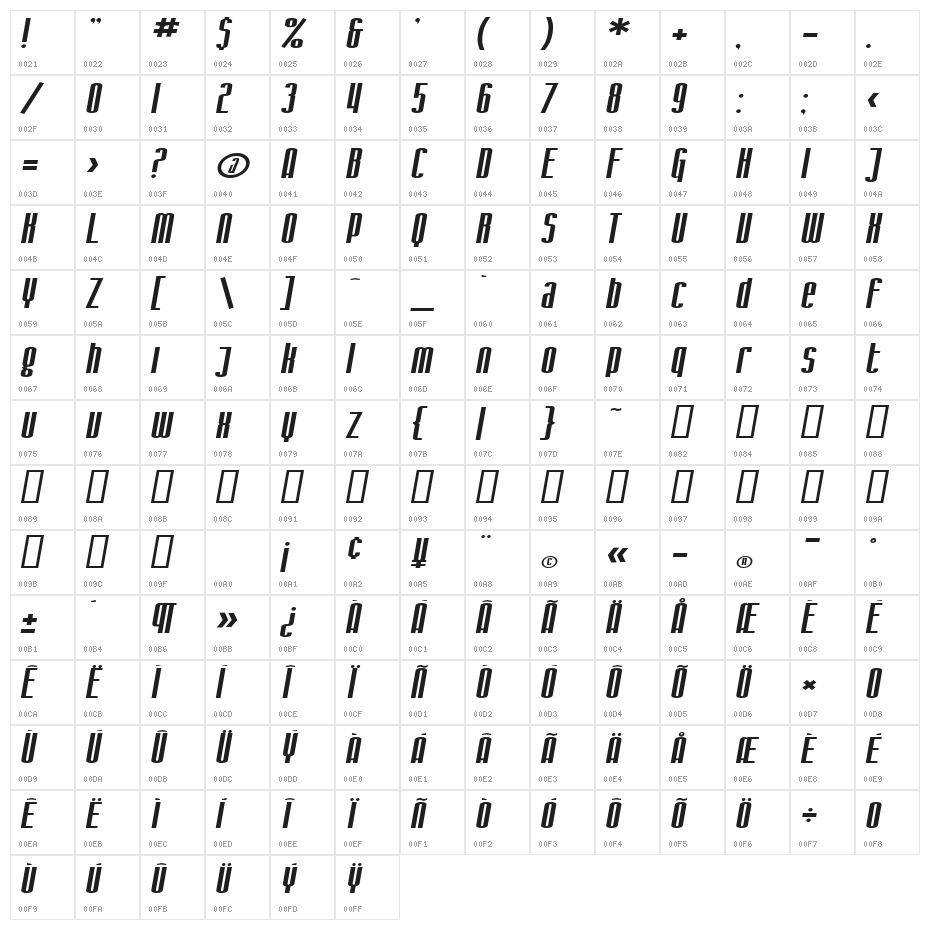 SF Iron Gothic Extended Oblique Character Map